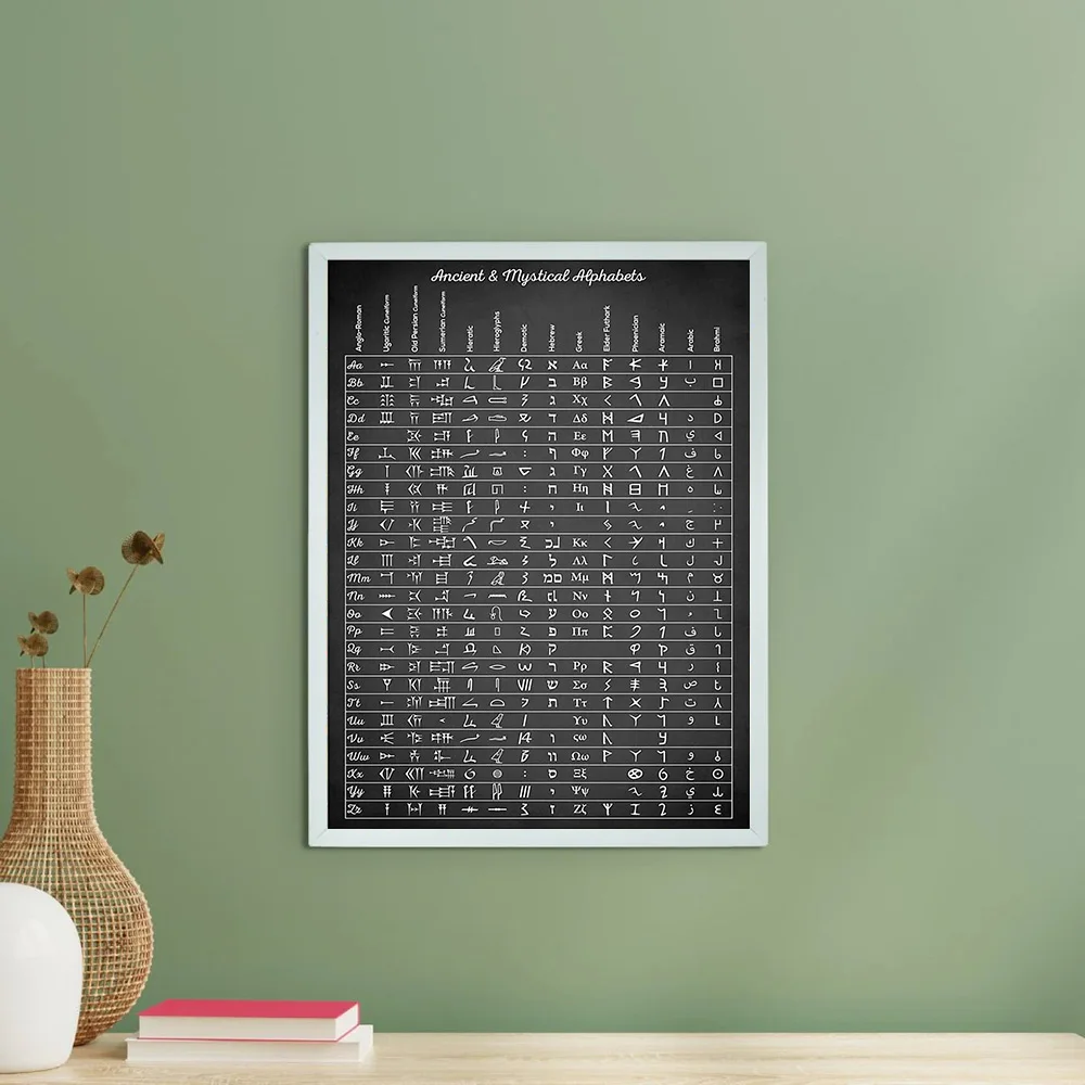 خمر قماش جدار الفن باطني الغابات المشهد اللوحة طبيعة ديكور ديكور المنزل هدية الشمال نمط الأعمال الفنية الحديثة طباعة كبيرة #6