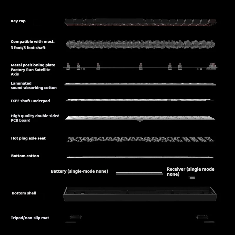 Imagem -03 - Black Snake Yg100 Kit Teclado Mecânico com Fio Rgb Bluetooth Tri Mode 2.4g Jogo sem Fio Video Game Personalizado