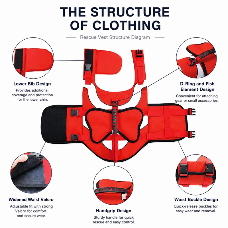 Thumbnail 4 - #25 Most Reviewed Dog Life Jackets