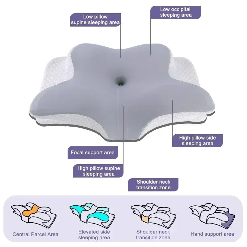 Memory Foam Pillow Butterfly Shaped Relaxing Cervical Slow Rebound Neck Contour Orthopedic Pillow Pain Relief Sleeping Pillows - Image 5