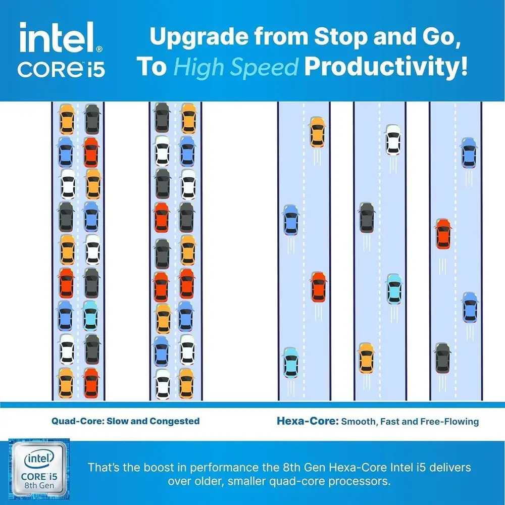 PC Desktop com Windows 11 Pro, Intel i5-8500, 32GB de RAM, 1TB SSD, Duas Telas de 24 Polegadas, Alto-falantes RGB, Webcam, Wi-Fi 6 AX200, Bluetooth