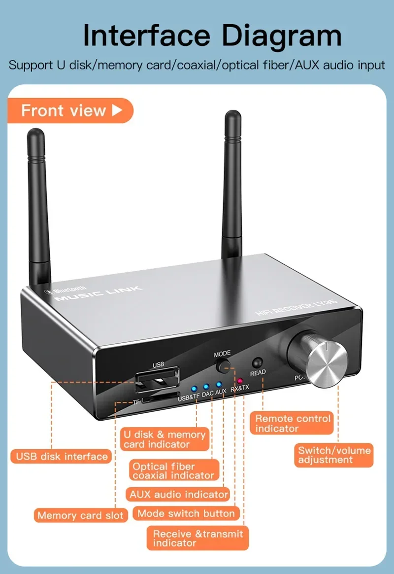 Bluetooth 5.3 6 em 1 conversor digital para analógico receptor transmissor óptico coaxial aux rca usb tf dac adaptador de áudio sem fio