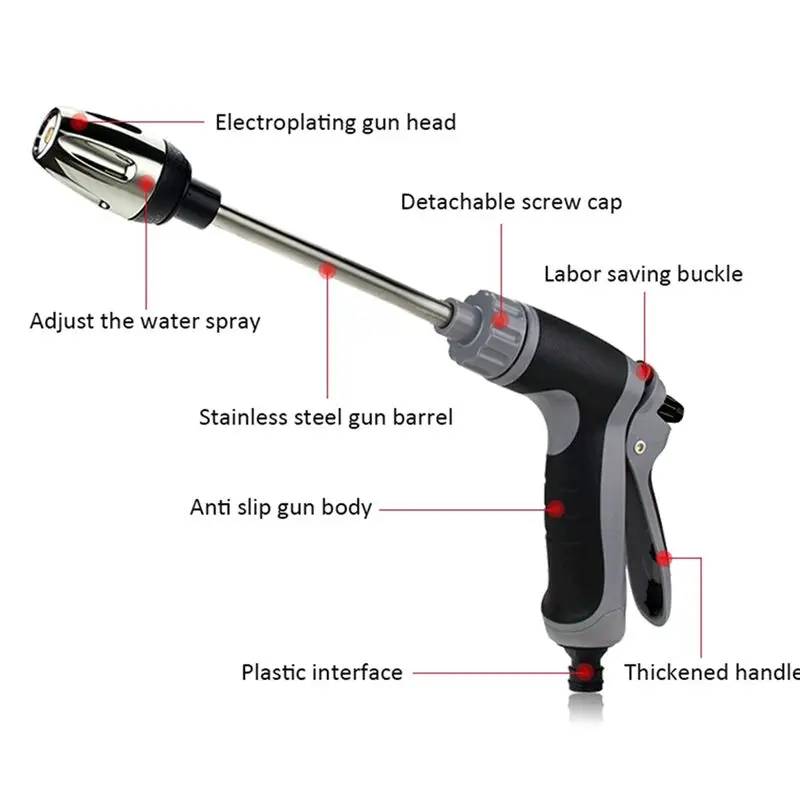 ABUH-Portable Multifunctional Garden Sprinkler Heavy High Pressure Water Irrigation Watering