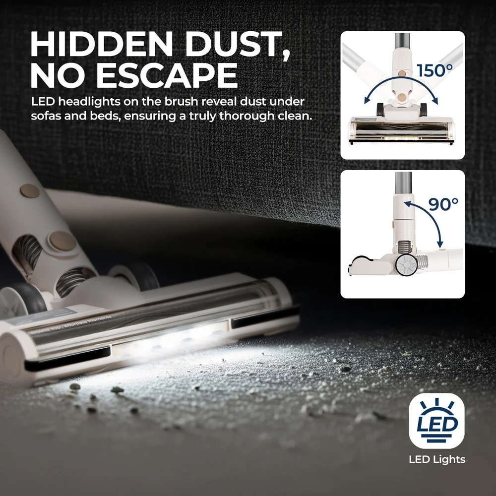 Aspirapolvere senza fili, pulitore leggero senza spazzole con aspirazione elettrica a 2 velocità, doppio motore, 3 spazzole, batteria rimovibile