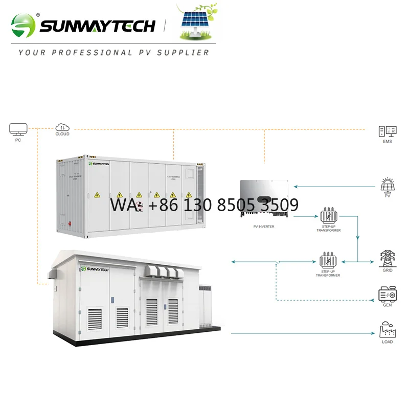 Solar Power Cabinet Battery Ess Lithium 2mW 2.5mW 5 MWh 6mWh Commercial Solar Energy System