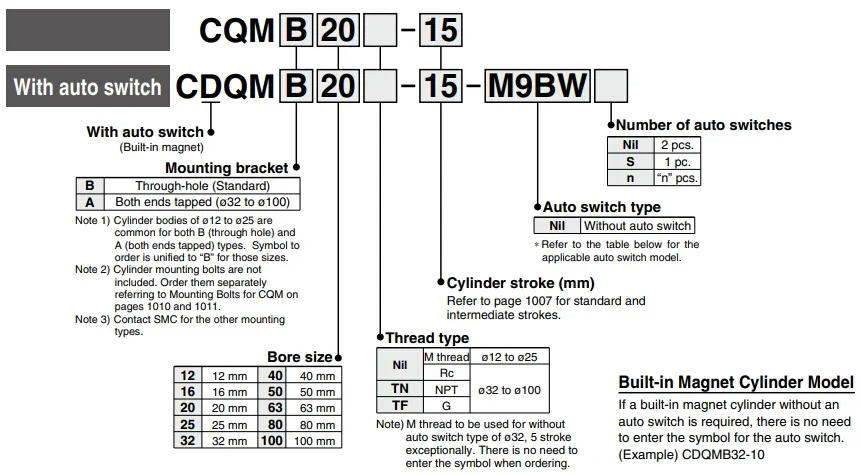 Compact Cylinder CQM CQMB80 CQMB80/CDQMB80-5/10/15/20/25/30/35/40/45/50/75/100