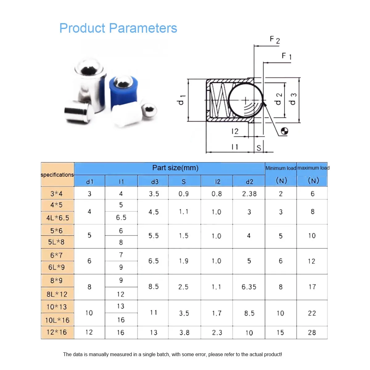 Pressing Type Posit…