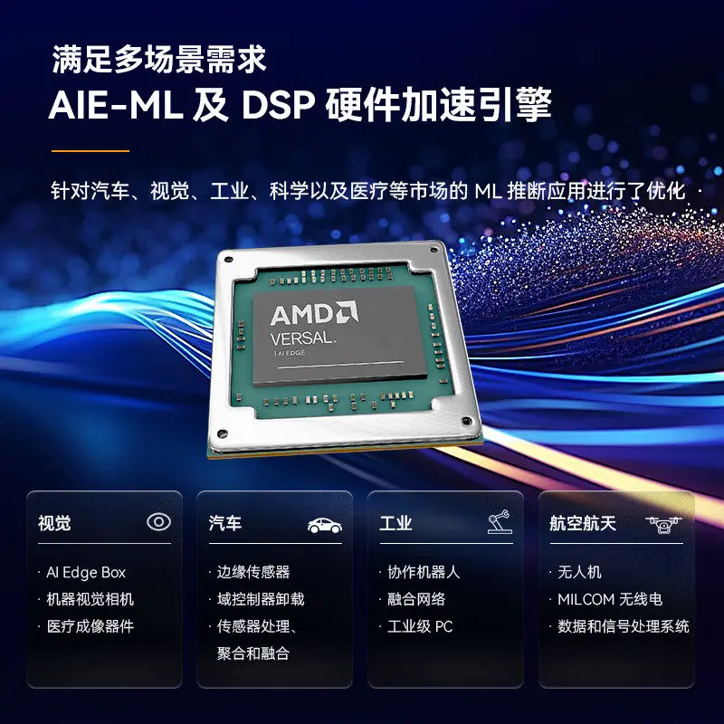 ALINX VD100 FPGA Development Board AMD Xilinx Versal AI Edge Computing Acceleration XCVE2302
