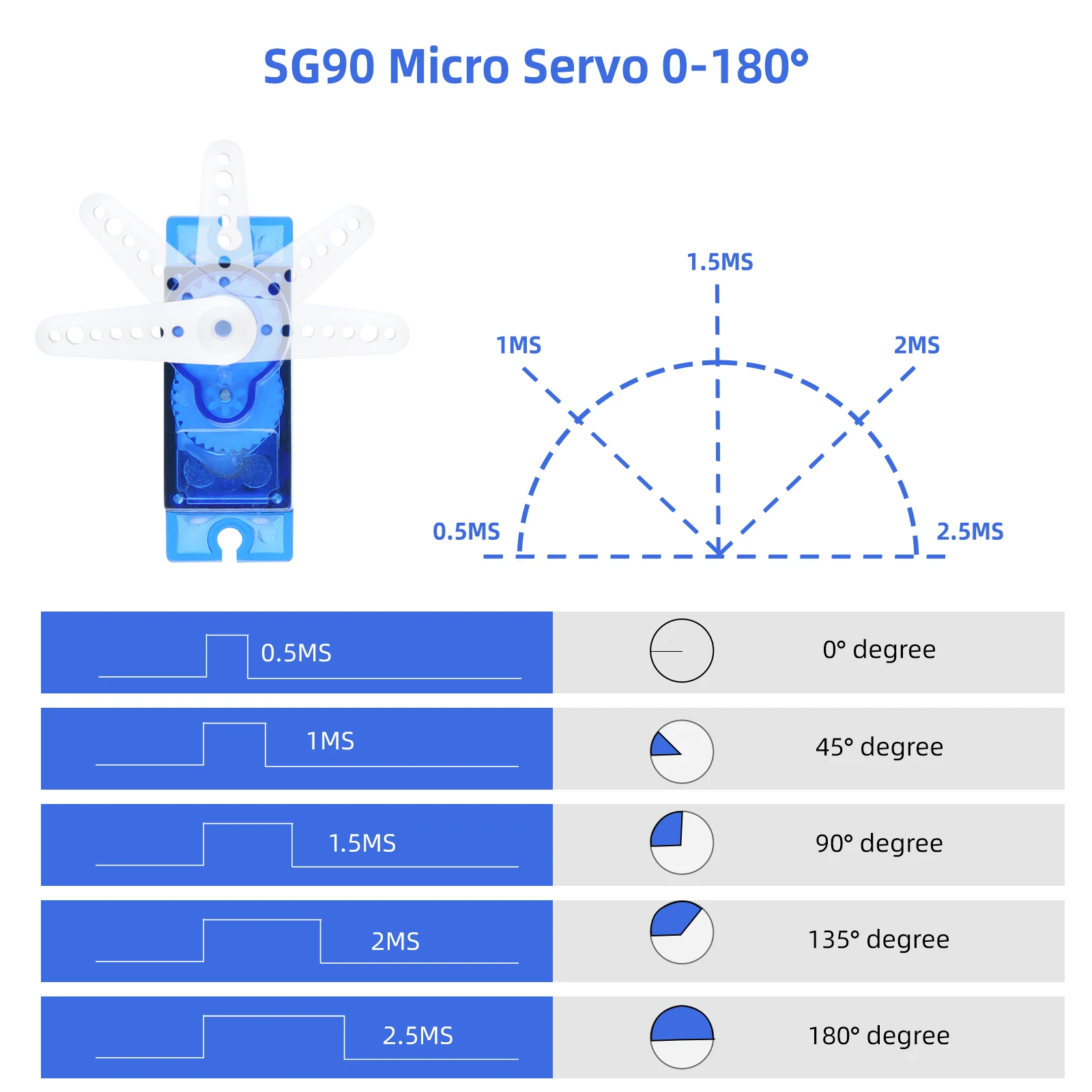 9g Micro Analog Servo SG90 180 Grad mit Zubehör 3Pin Kabel für DIY RC Flugzeug Flugzeug Hubschrauber Auto Roboter Spielzeug