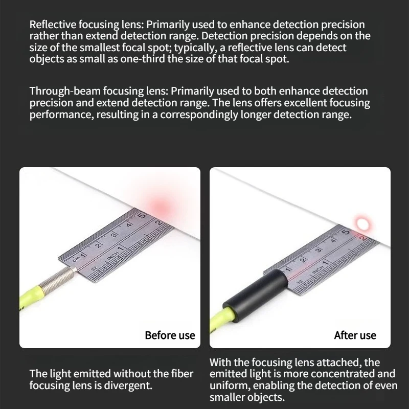Fiber Optic Focusing Lens 2HA 3HA 6HA  Condensing Lens for Diffuse-Reflective Fiber Probes Small Spot Size: D640 T640