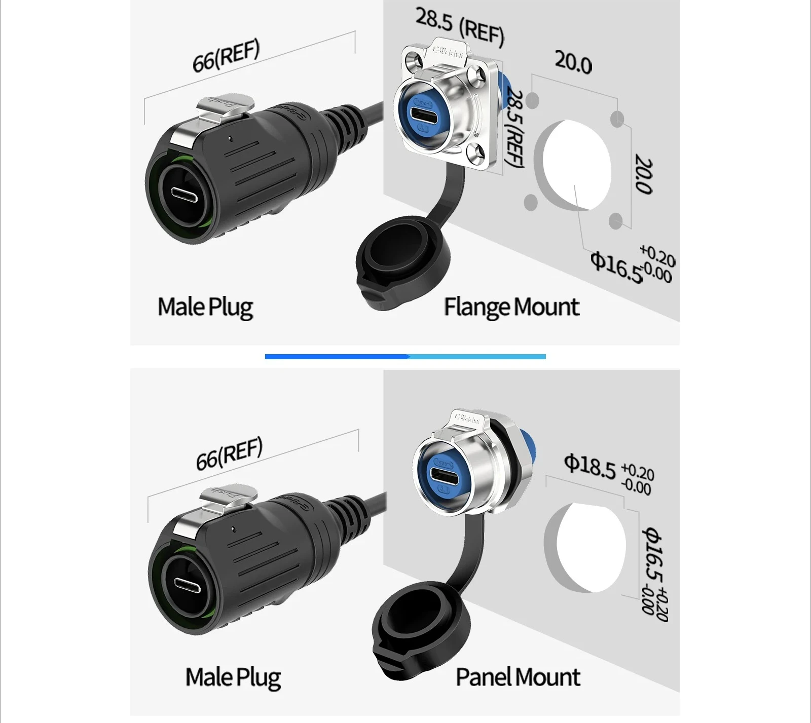 EW-LP16 M16 waterproof USB C connector, Type-C 3.1 panel mounting socket, 10Gbps fast charging data transmission