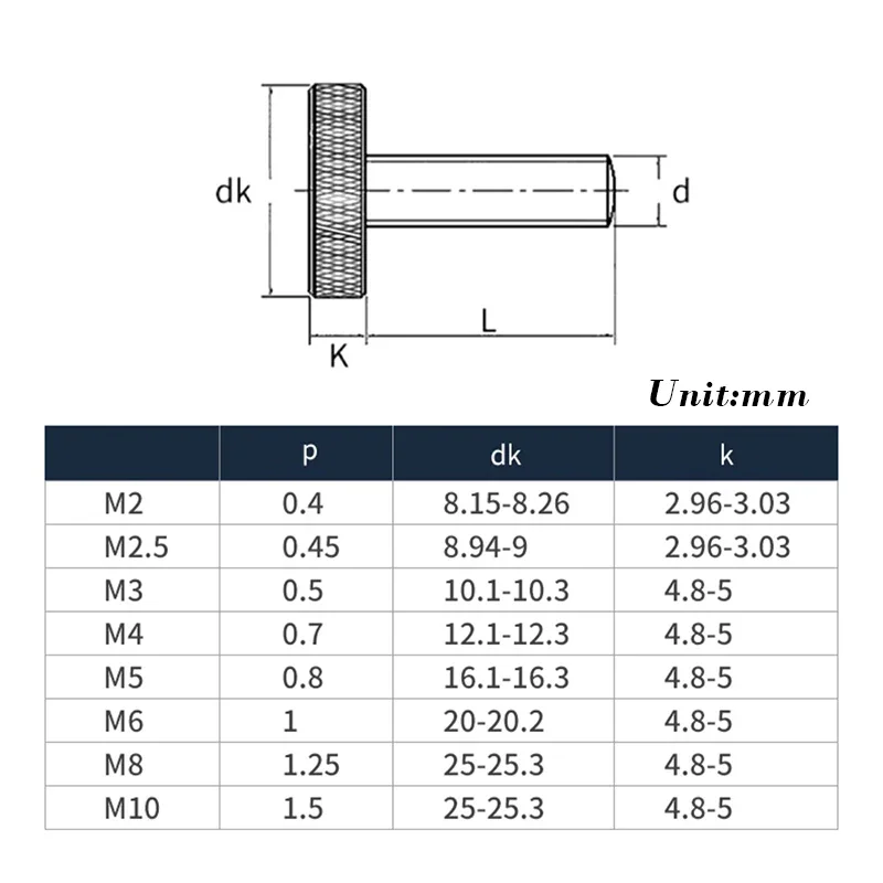 304 Stainless Steel Flat Head Knurl Hand Screw M2 M2.5 M3 M4 M5 M6 M8 M10 Curtain Wall Glass Bolts Computer Case Screw