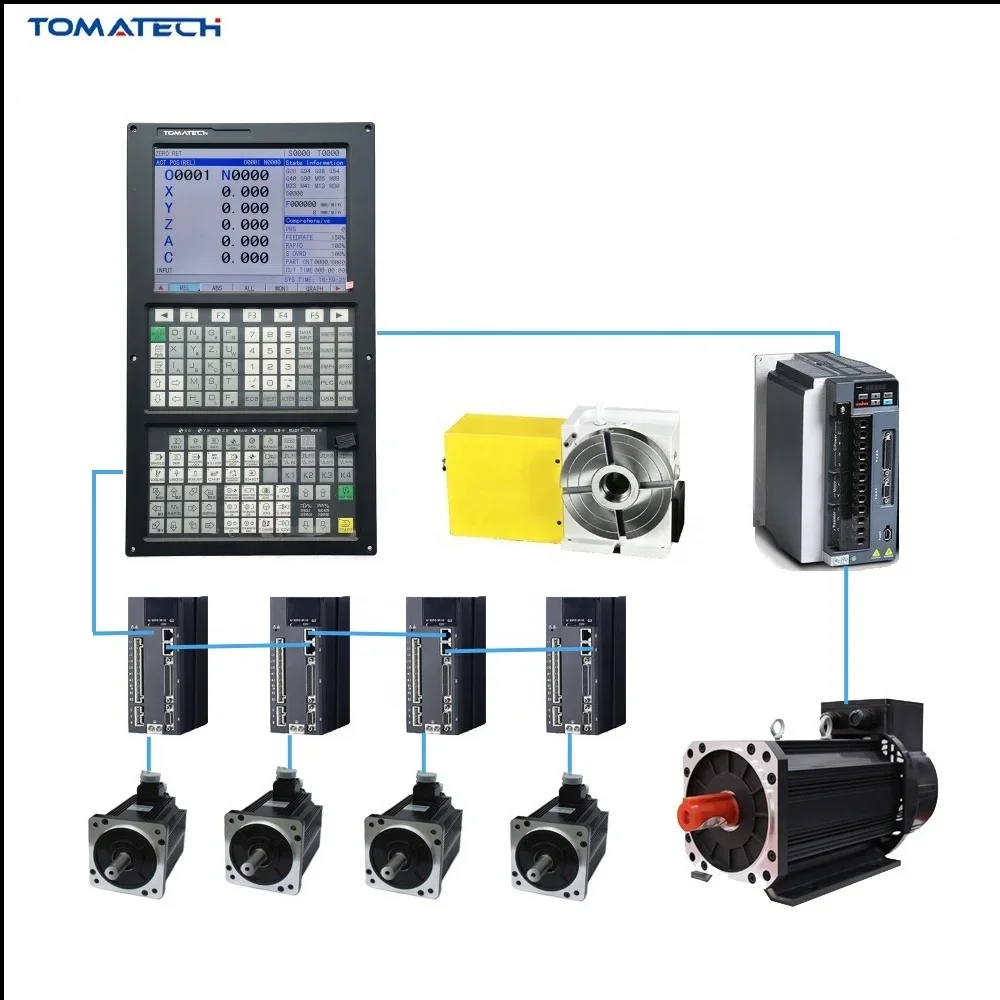 Комплект контроллера фрезерного или токарного станка с ЧПУ для гравировального или сверлильного станка с ЧПУ, 5-осевой контроллер фрезерного станка