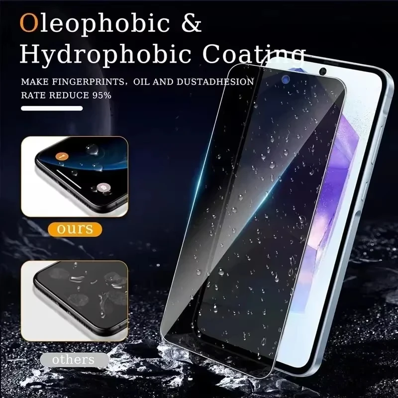Privacy Screen Protector For Samsung S25 Ultra S24 S23 S22 S21 Plus Anti-Spy Glass Samsung S24 Ultra S20 FE Note 20 10 Lite S10e