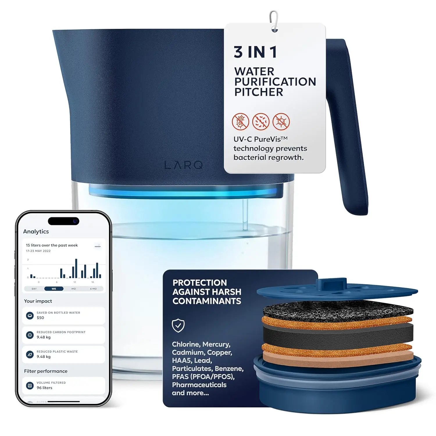 

3-in-1 Water Pitcher with Purifier, Filter & Tracking – Removes Chlorine, Lead & More for Clean Drinking Water