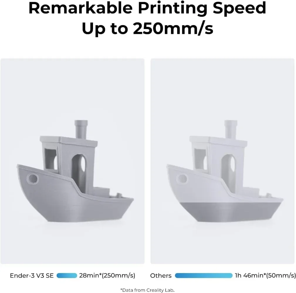 طابعة Creality Ender 3 V3 SE ثلاثية الأبعاد 250 مم/ثانية CR Touch Auto Leveling Sprite Extruder Dual Z-Axis & Y-Axis Auto Filament Loading