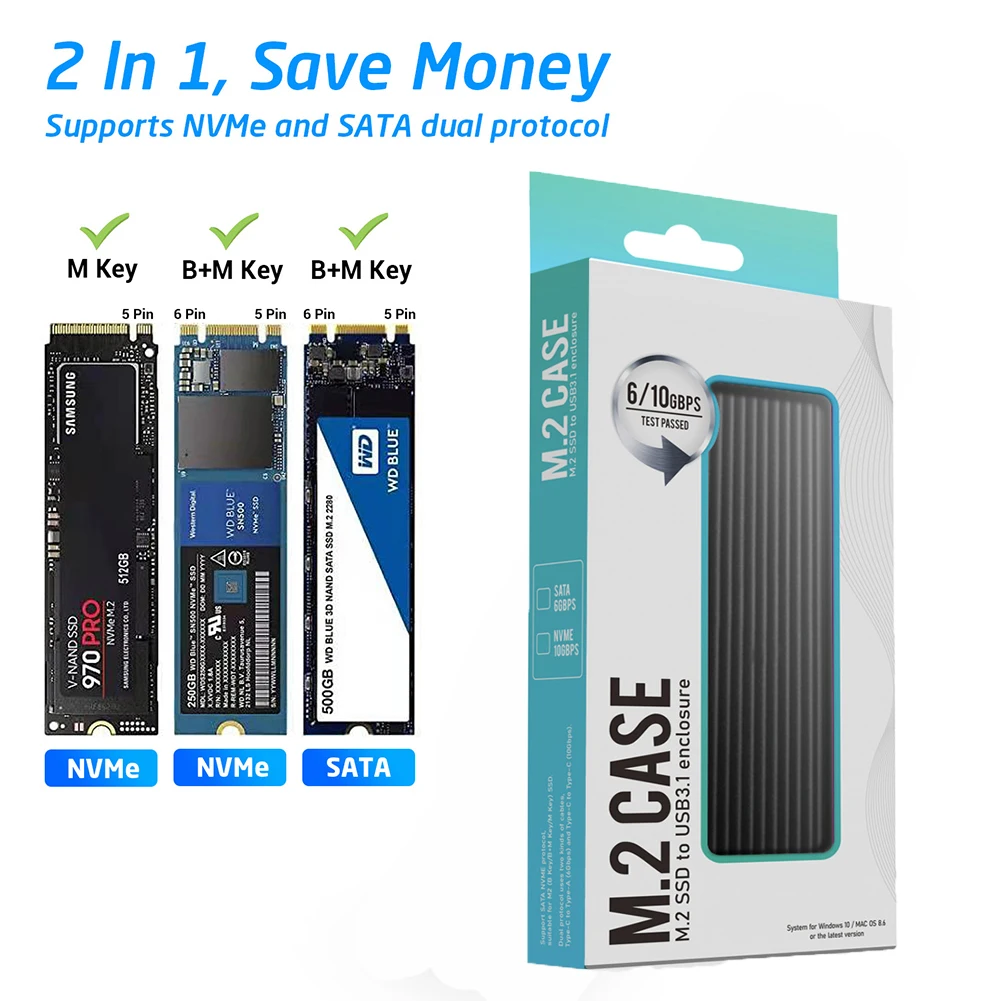 860 m2 คืออะไร? ทำไมต้องเลือกเคส SSD M.2 NVMe แบบ Dual Protocol สำหรับการใช้งานจริง?