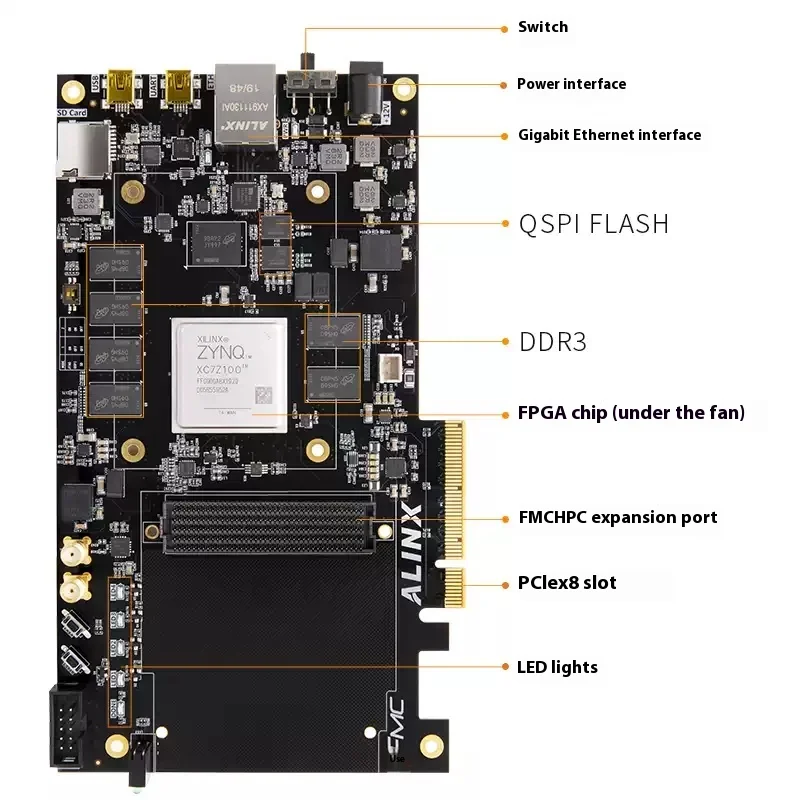 AX7450B,XC7Z100-2FFG900,Zynq7000 xilinx fpga pcle 2.0 develop board