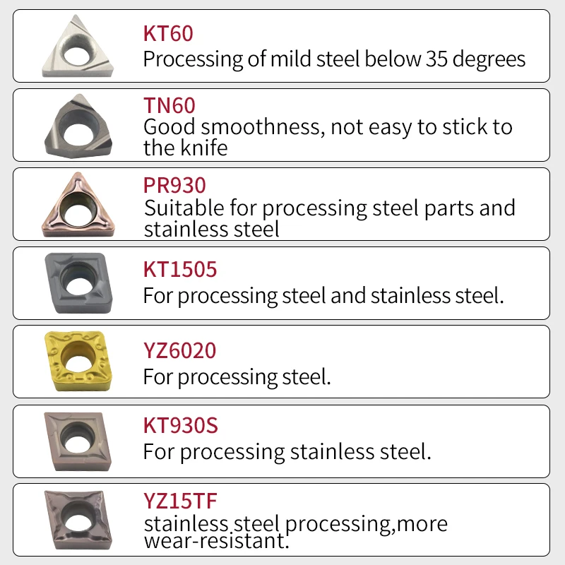 HSS Large handle small head turning tool bar H06K-STUBR06/H1005K-SWUBR06/ H10K-SCLCR06-16  Carbide Inserts TBGT/WBMT/CCMT