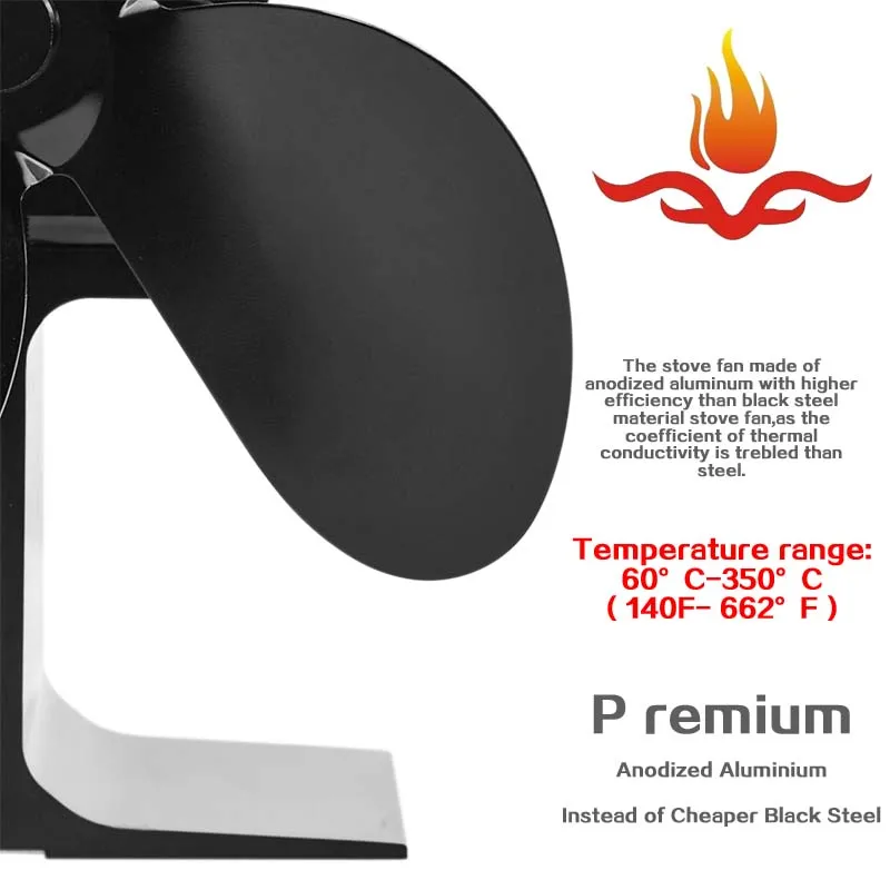 Ventilador de 4 aspas para chimenea negra, sistema de ventilación alimentado por calor para quemador de madera, respetuoso con el medio ambiente,