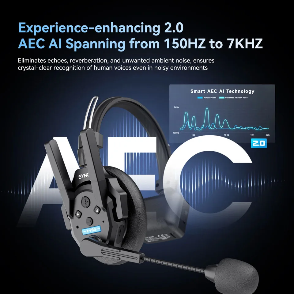 Synco Xtalk Xpro Series 2.4GHz Wireless Teamwork Communication Headset Real-time Monitor Single-ear Headset for Outdoor
