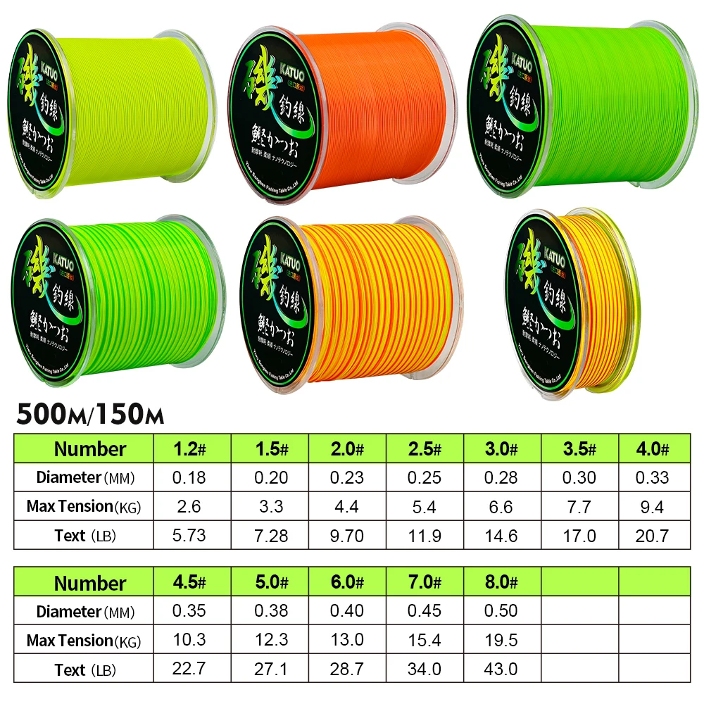 PROBEROS 500M Rock Fishing Line Semi Floating Boat For Sea Saltwater Fishing Super Wear-resistant And Strong Fishing Equipment