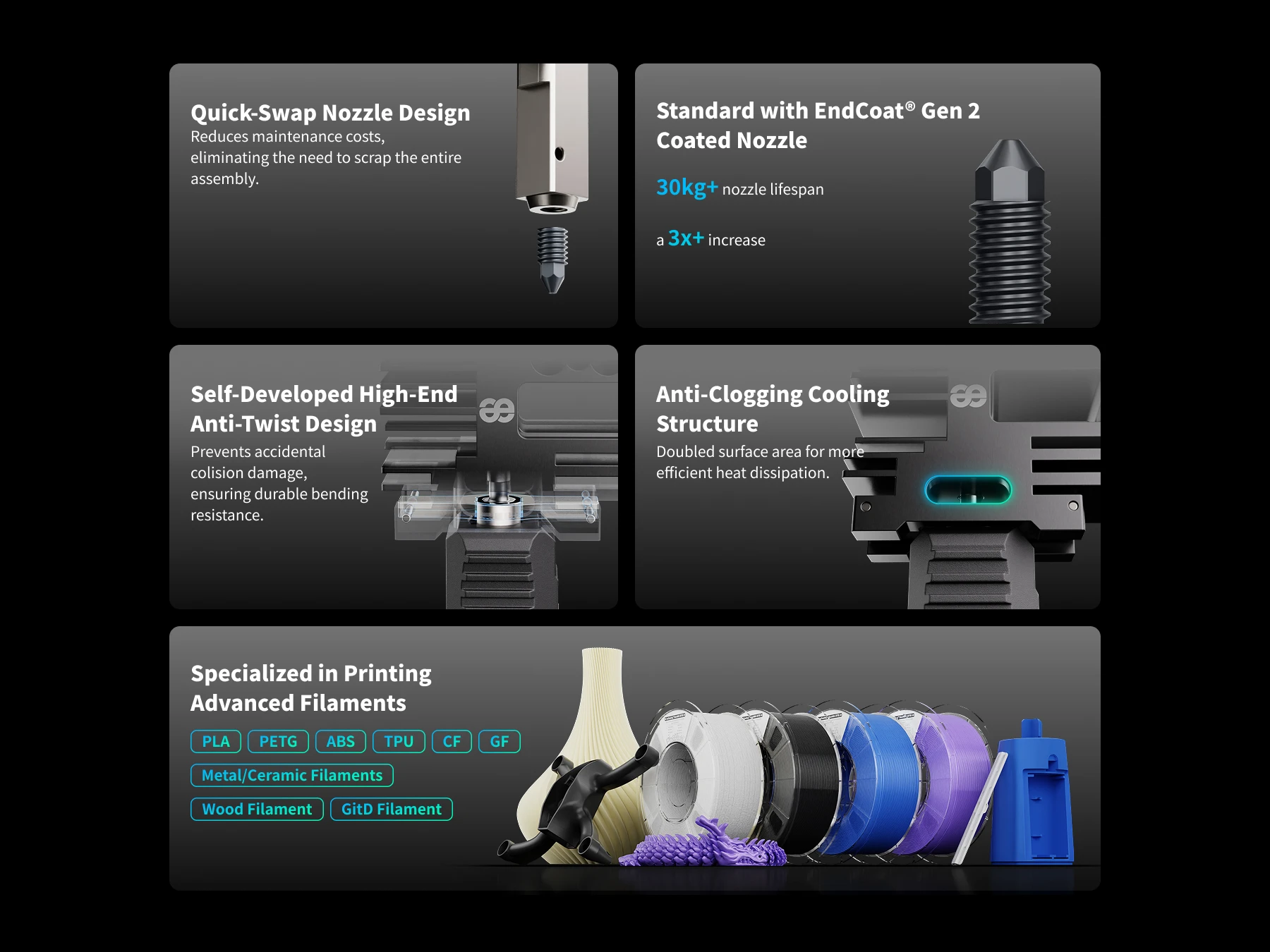 Phaetus Upgrade QIDI Q2 Hotend mit EndCoat-Düse Neuestes Conch Hotend Kompatibel mit QIDI TECH Q2 3D-Druckerteilen – Detail 2