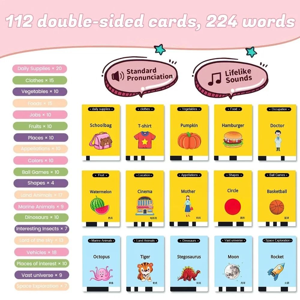 Talking Cards for Toddlers with LCD Writing Board,Learning Educational Gift for Age 1-5 Years Old Boys and Girls,224 Sight Words