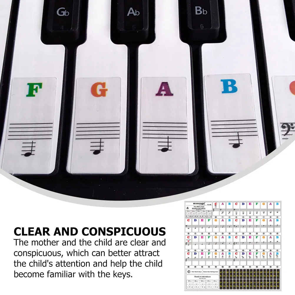 

1 Sheet Colorful Alphabet Stickers Transparent Piano Keyboard Decals For Beginner Learning Practice Removable Piano