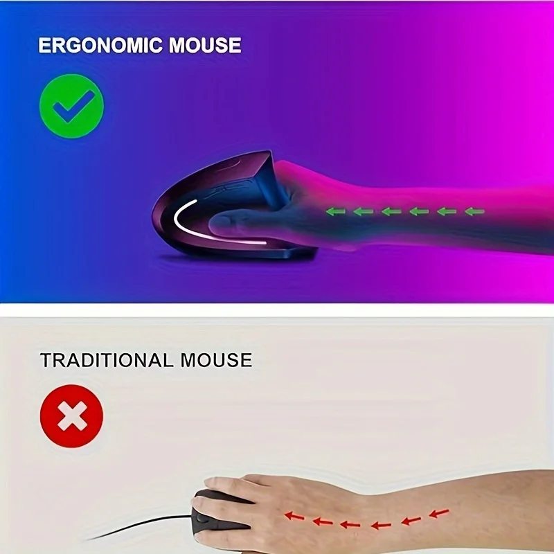 Ergonomic Wireless Mouse, Vertical Mouse 6 Buttons, Right Handed Lateral Mouse, Non-Rechargeable Mouse for PC Laptop (Battery ）