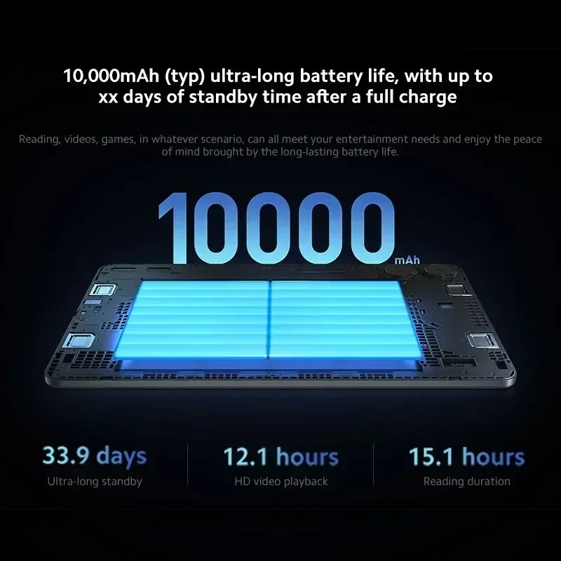 Глобальная версия Xiaomi Redmi Pad Pro Mi Tablet 12,1 дюйма, 120 Гц, 2,5K, дисплей, 33 Вт, быстрая зарядка, аккумулятор 10000 мАч, Snapdragon 7s Gen