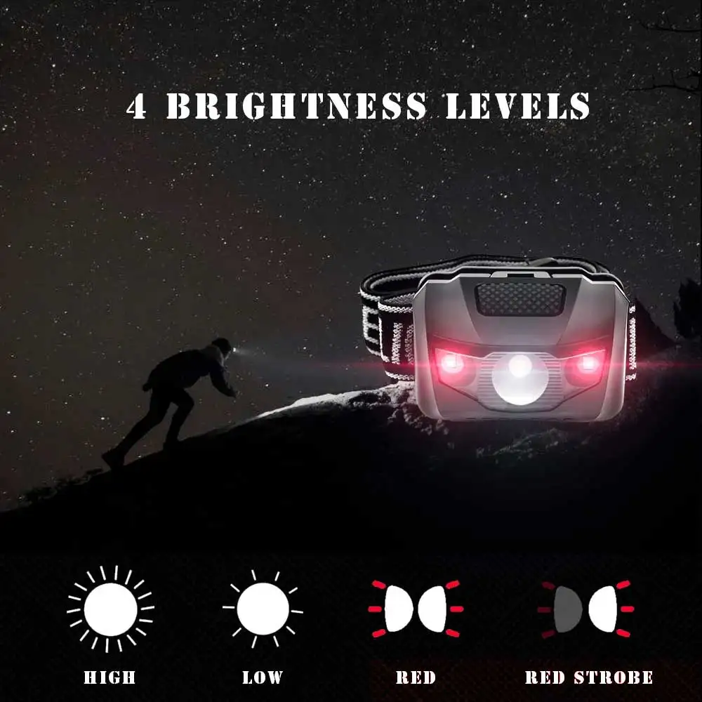 3W Powerfull Mini Headlamp White Red Light LED Headlight 4-Mode Waterproof Head Torch Camping Hunting Flashlight AAA Battery