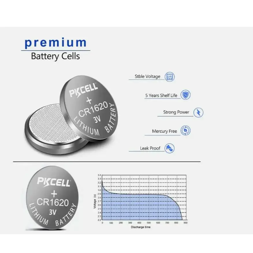 5PK/25PCS  PKCELL CR1620 3V Coin Lithium Battery for Watches, Lightweight Remote Controls, and Calculators