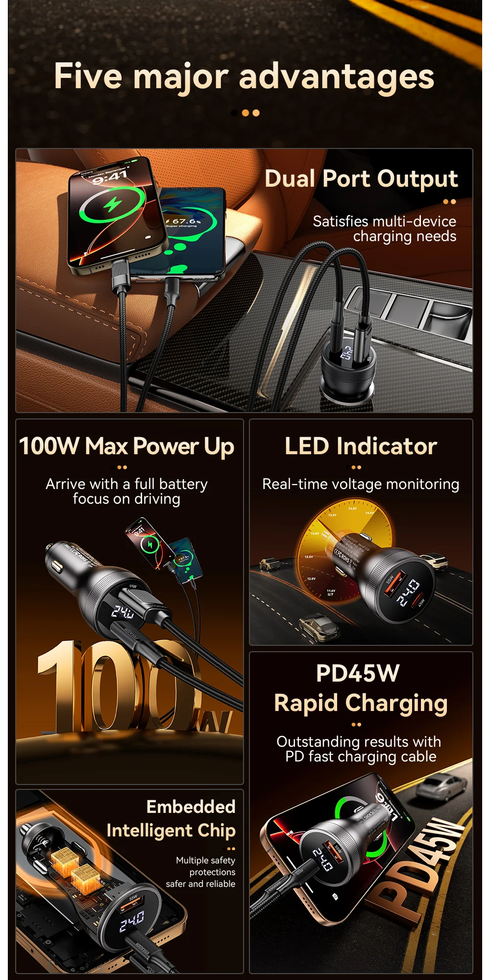 Essager 100W Auto-Ladegerät USB C Schnellladung PD 45W für iPhone 15 Pro 14 Xiaomi Poco Samsung Galaxy S24 Schnellladegerät – Detail 2