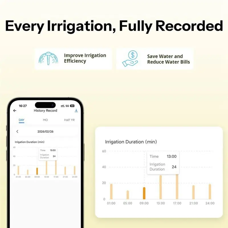 SOFT-Zigbee NH3/4 Smart Water Valve Remote Control Automatic Irrigation Timer For Garden Hose System No Flow Meter Included