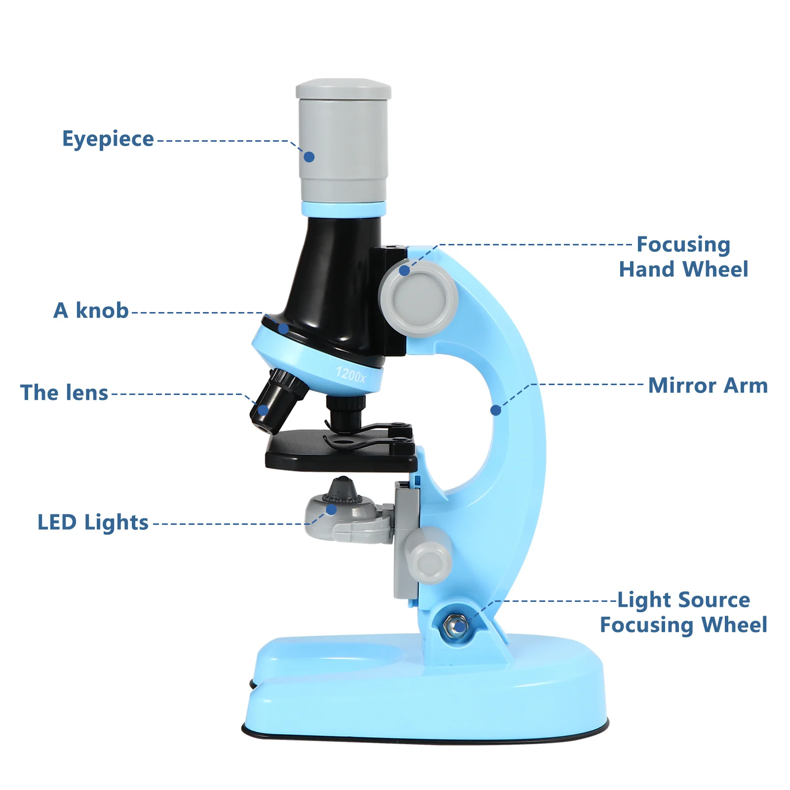 1Set Student Microscope Simple Biological Magnifier Science Educational Tool for Early Learning Experiment Observation