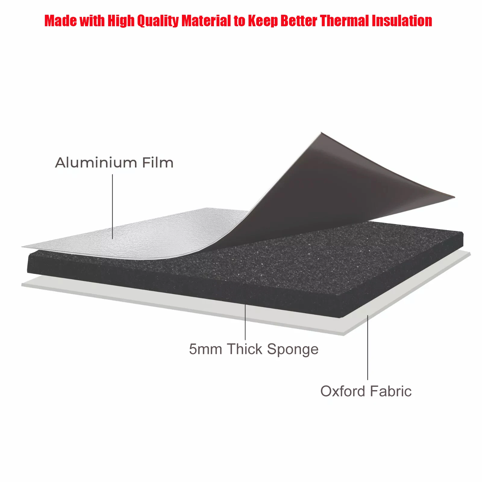 2PCS RV Rear Door Thermal Insulation Curtain Caravan Interior Accessories For Fiat Ducato X250 X290 Peugeot Boxer Citroen Relay