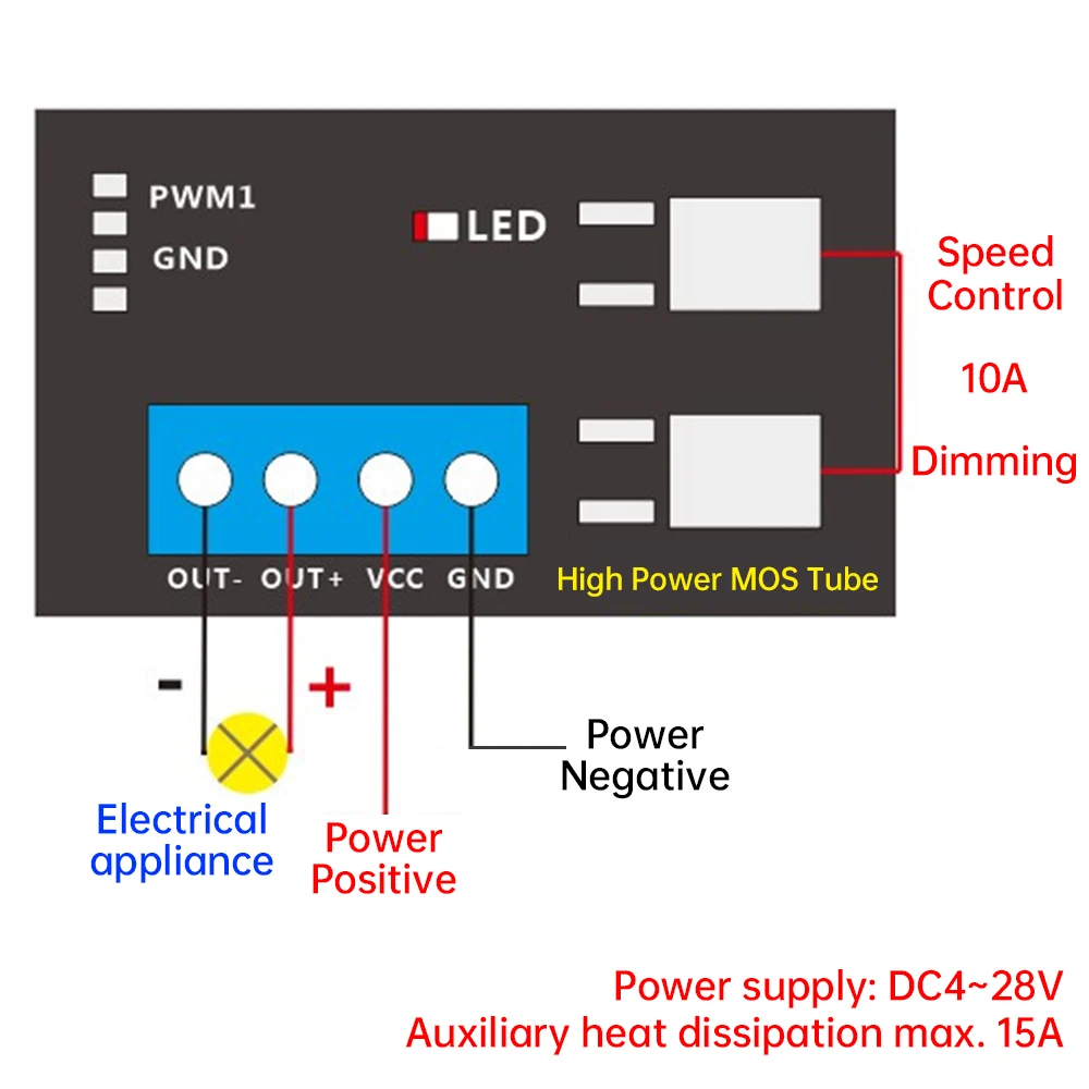 DC 4-28V Frequency Meter LED Digital Display PWM High-power Square Wave Signal Generator Pulse Frequency Duty Cycle Adjustable