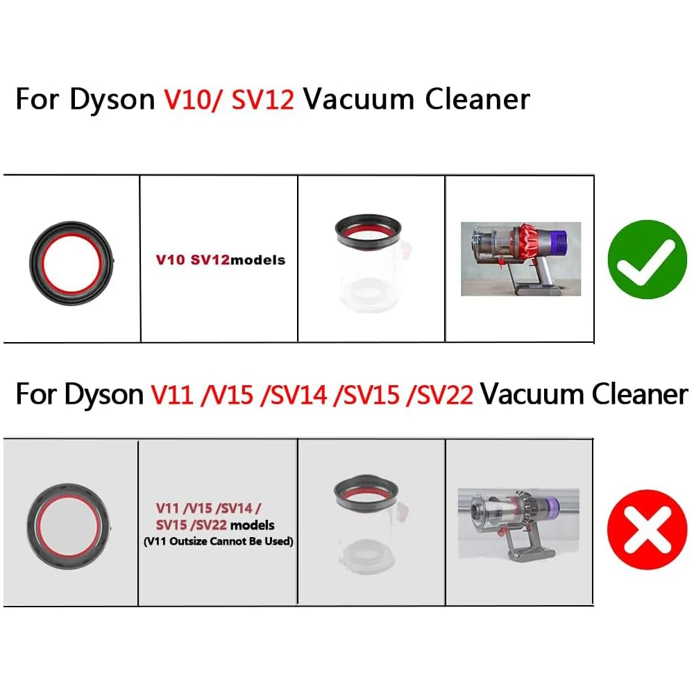 Top Fixed Sealing Ring for Dyson V10 SV12 Vacuum Cleaner Repair Part Accessories