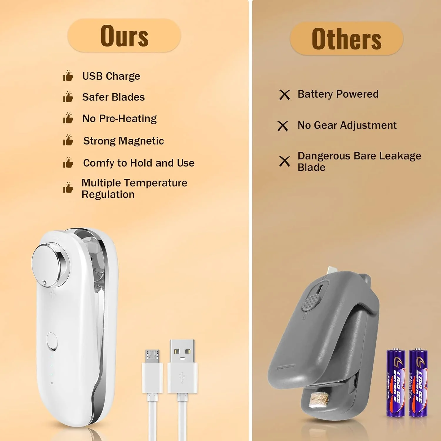 ミニバッグシーラー 2 in 1 ヒートシーラー付き、ポータブルフードシーラー食品用ミニシール機、ビニール袋、調整可能なギア