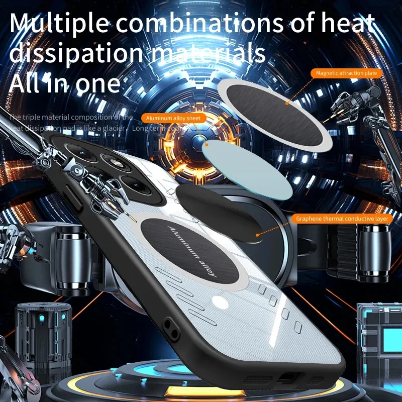 Breathable Phone Case For MOTO Edge 70 Pro Pro+ Ultra Max Fusion Fusion+ 5G Heat Dissipation Case Transparent PC Magnetic Cover view 5