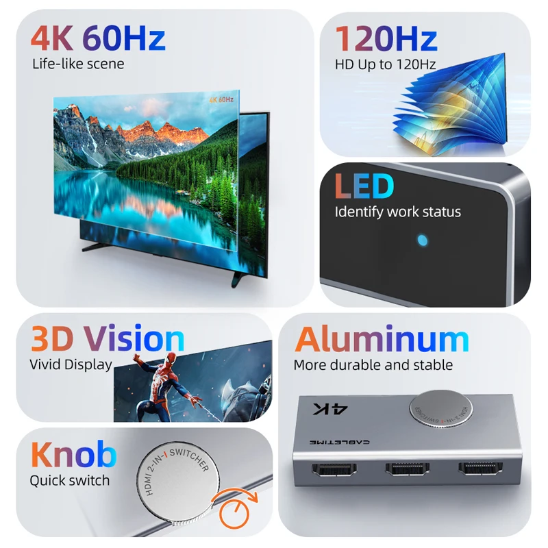 CABLETIME HDMI Switcher 4K 60Hz 2 in 1 1 in 2 Out 3D Vision Knob Design HDMI Splitter for Laptop Macbook Leonovo C447