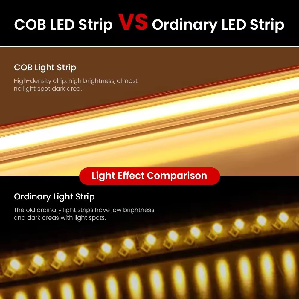 220v COB Led Strip for Room High Brightness Waterproof Led Tape Flexible Ribbon for Bedroom Kitchen Outdoor Garden Lighting