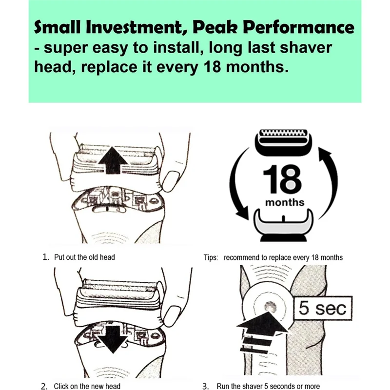 B51CNEW! رأس بديل من سلسلة 21B لماكينة الحلاقة الكهربائية براون S3 الرطبة والجافة بديلة للرأس والقاطع 300S، 310S