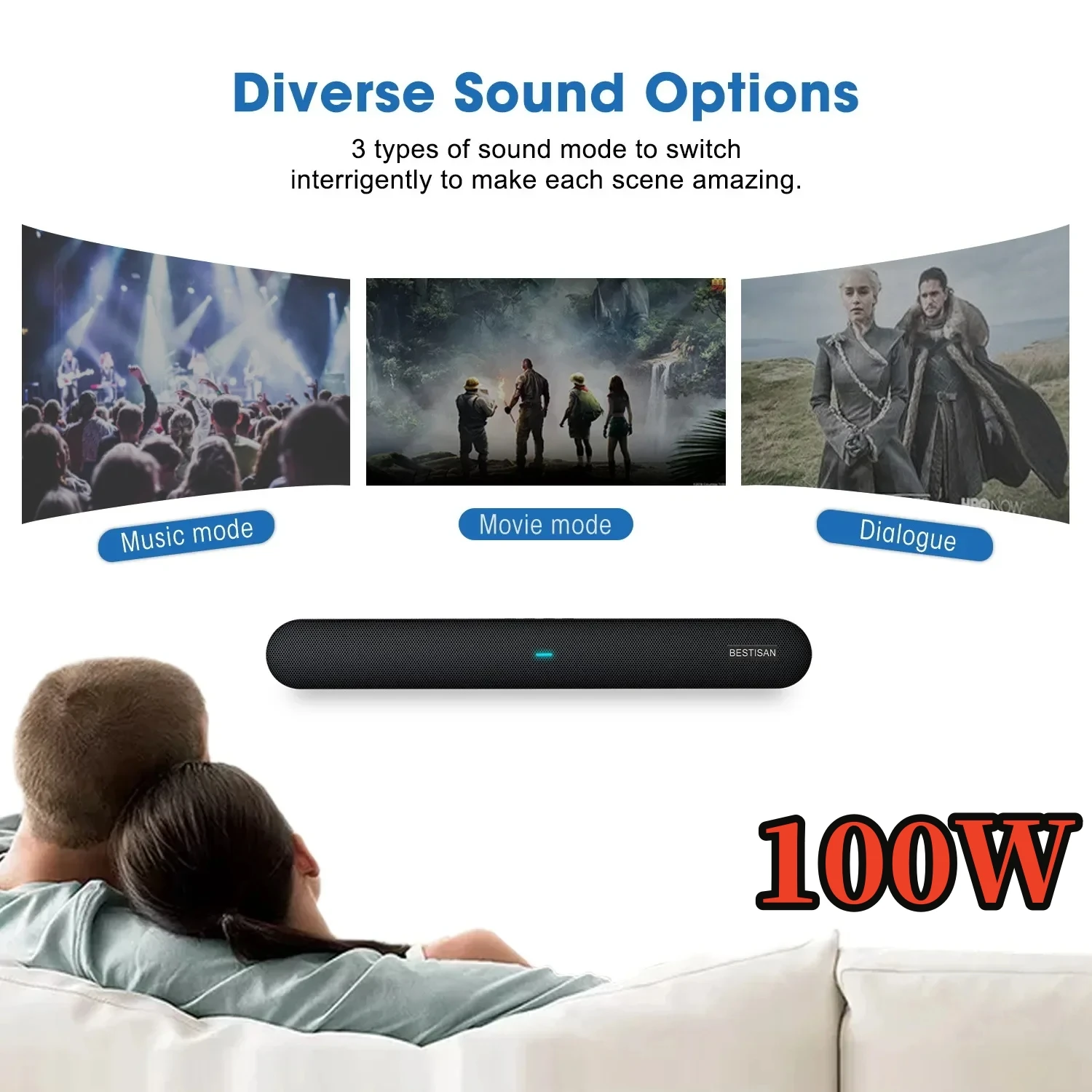 100W Soundbar High-quality Bluetooth Speaker Multifunctional Dolby Echo Wall Subwoofer Home Sound Box with FM Radio RCA Remote