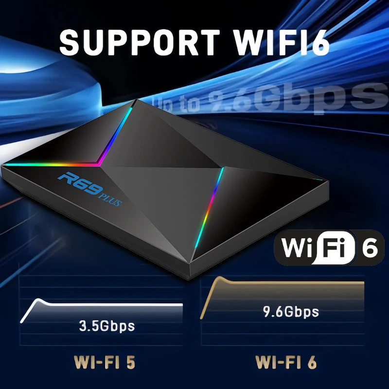 R69 plus Voice Control 8K Ultra HD TV Box Octa Core Allwinner H728 Obsługuje Netflix WIFI 6 Set Top Box