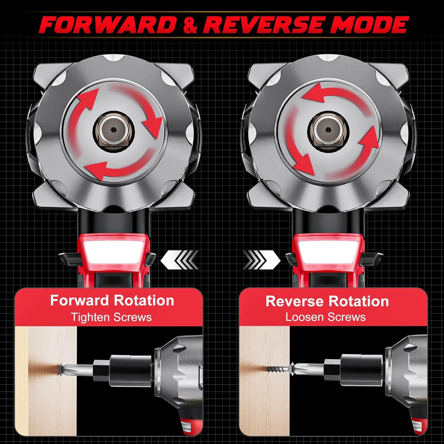 Imagem -05 - Chave de Impacto Elétrica sem Fio 1200n.m 12 Alto Torque sem Escova Led Impact Pistola Velocidades Milwaukee M18 Bateria