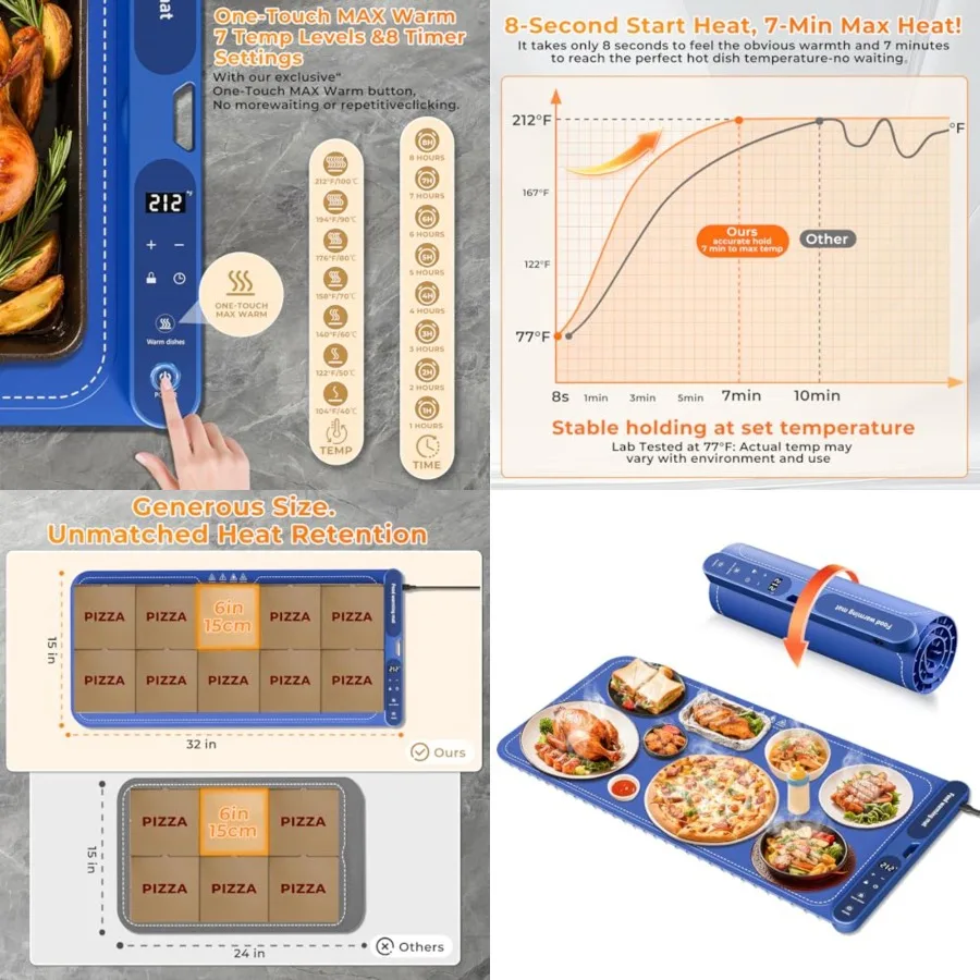 Warming Mat for Food Extra Large 32