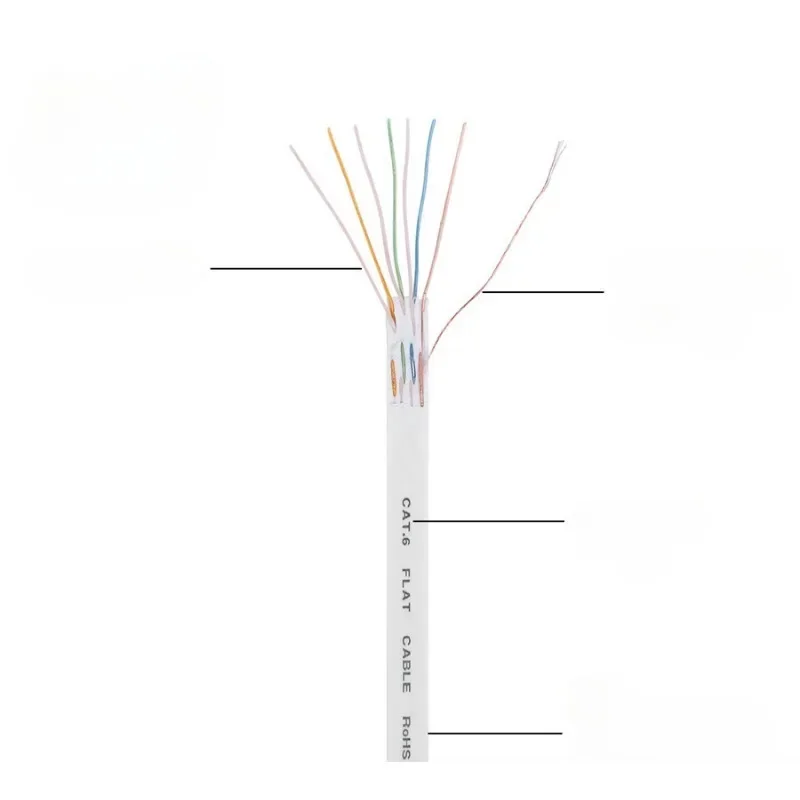 Câble Ethernet plat CAT6 pour routeur d'ordinateur et ordinateur portable, cordon de raccordement réseau RJ45 LAN agan 6, 15m, 20m, 25m, 30m, 50m