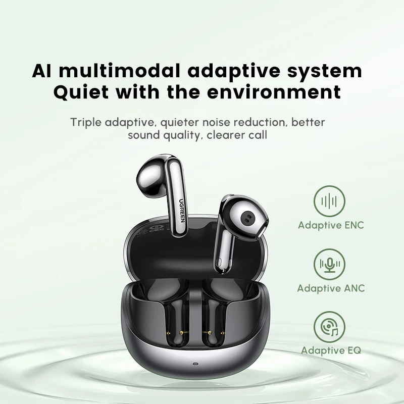 UGREEN HiTune H6 Pro アクティブノイズキャンセリング 完全ワイヤレスBluetoothヘッドセット BT 5.3 高音質ミュージックイヤホン